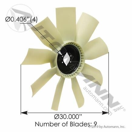 BLA301